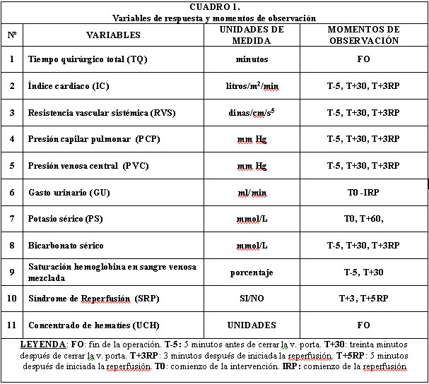 cuadro01